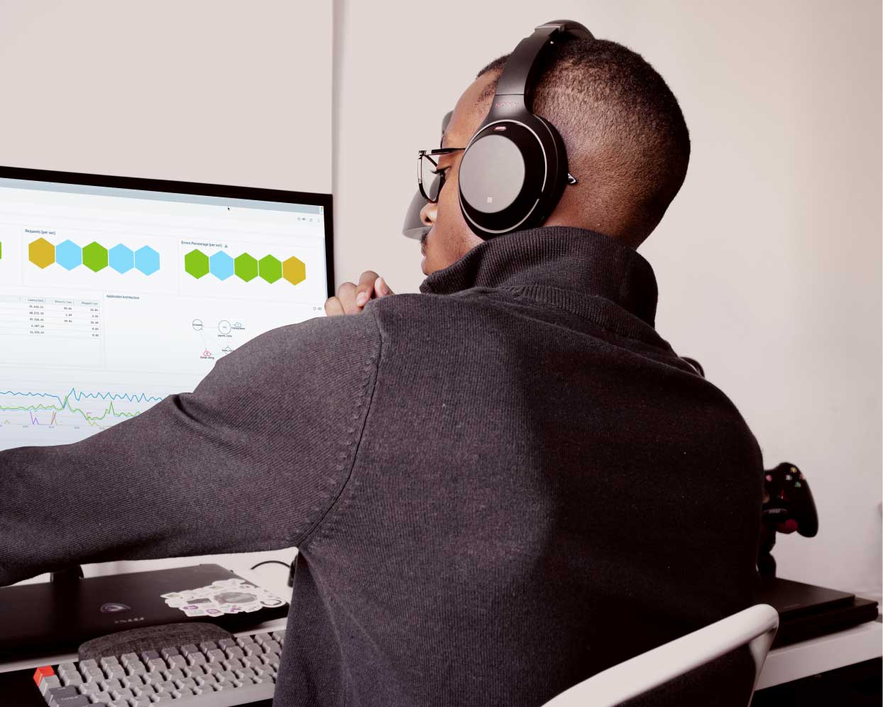 Digital customer experience