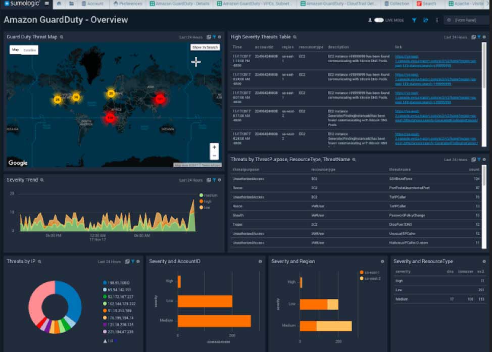 thumb guard duty