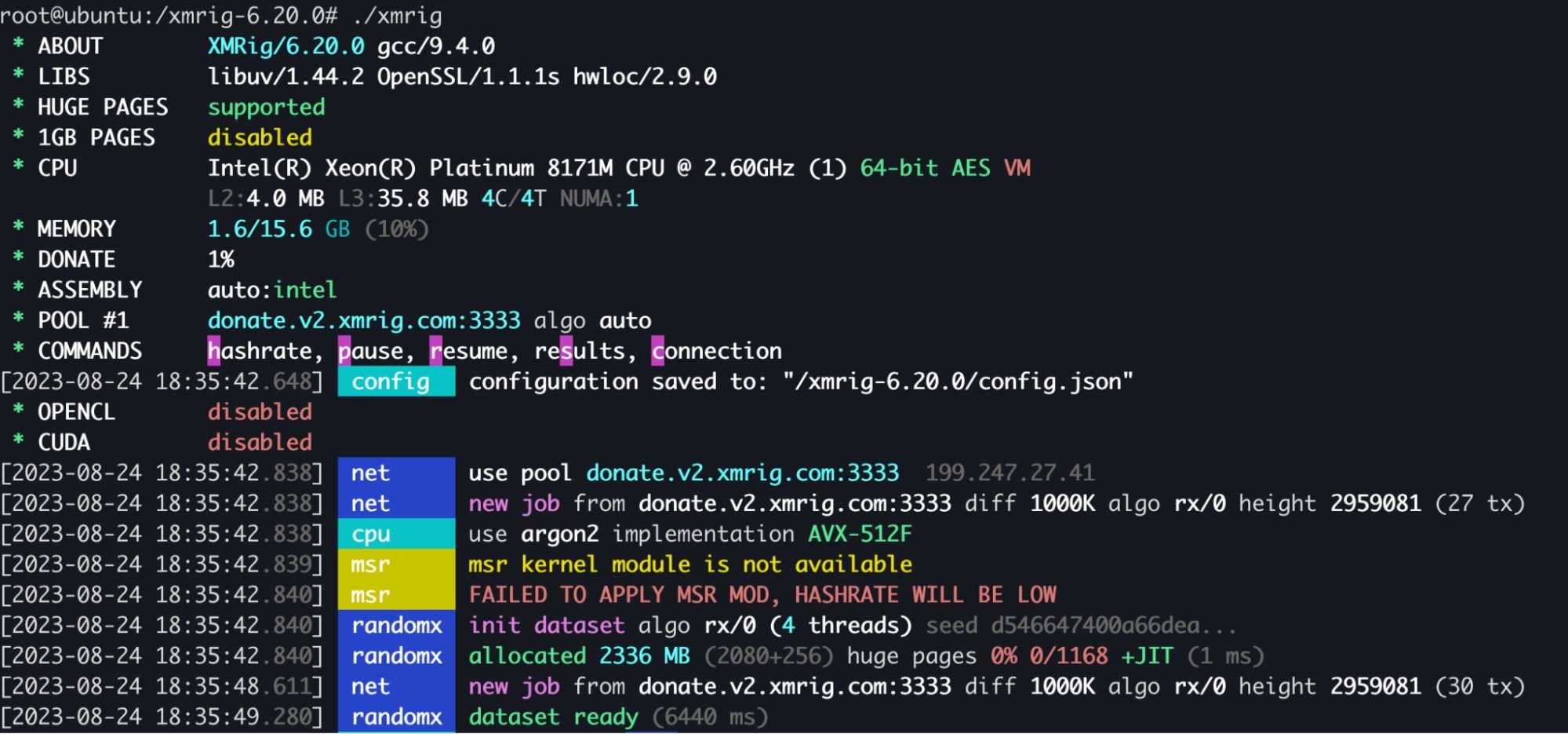 Ubuntu pod YAML
