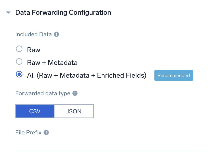 whatsnew forward raw data