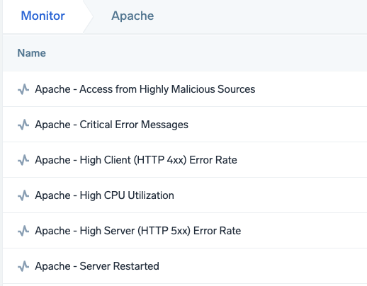 dashboard Apache Alerts