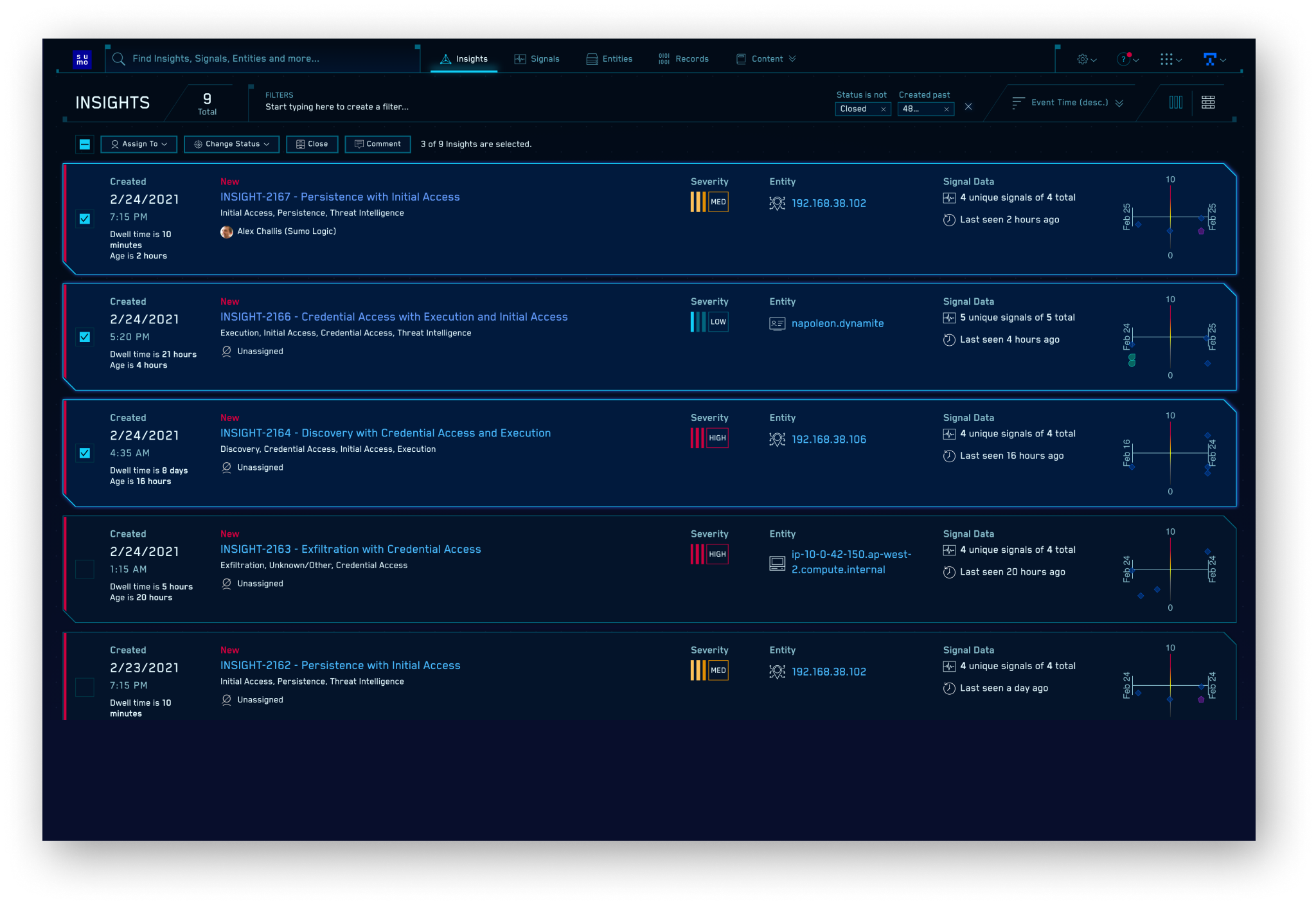 Modernizing SecOps 15 dashboard HUD Insights