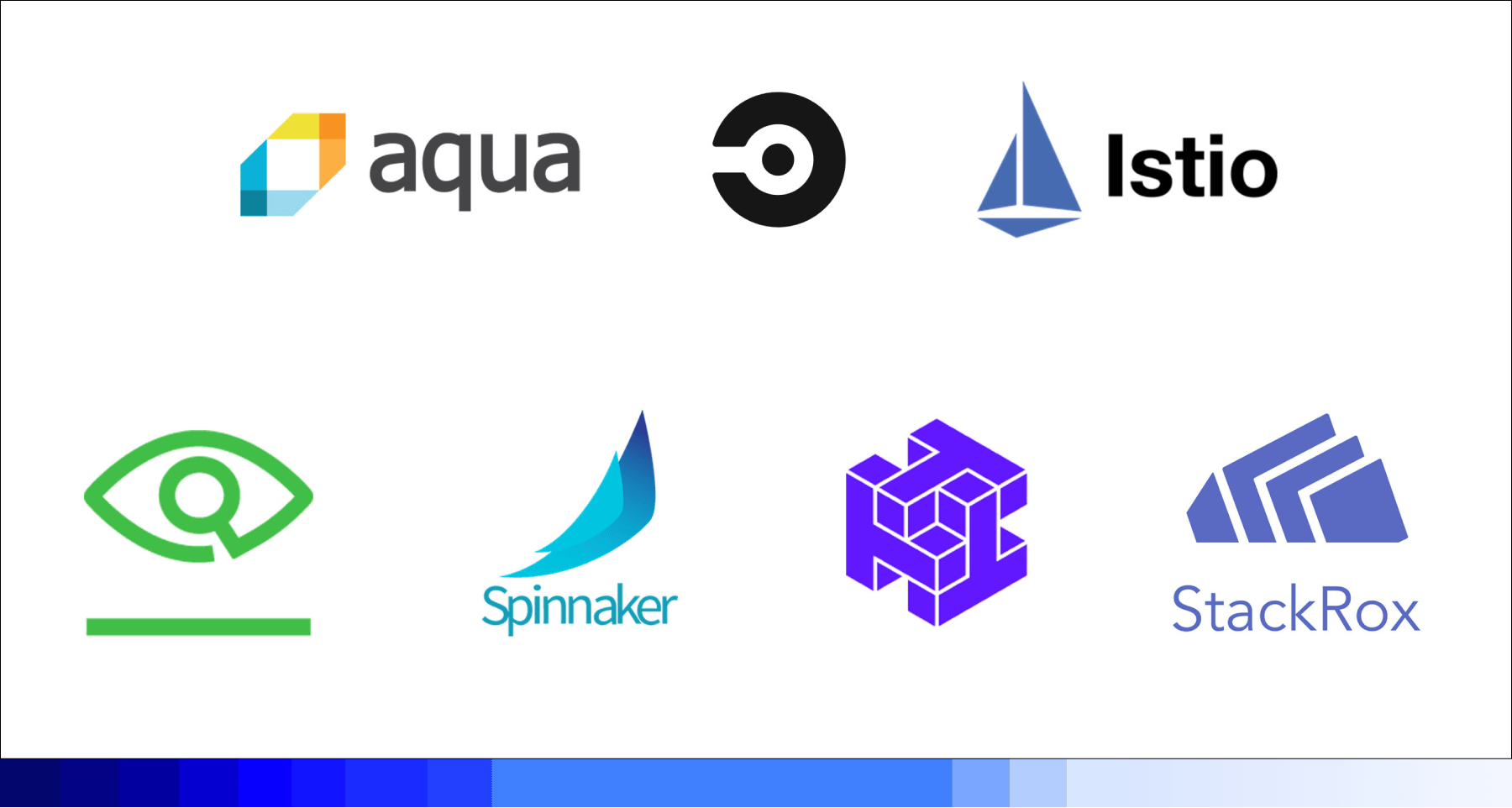 dashboard NativeIntegrations copy