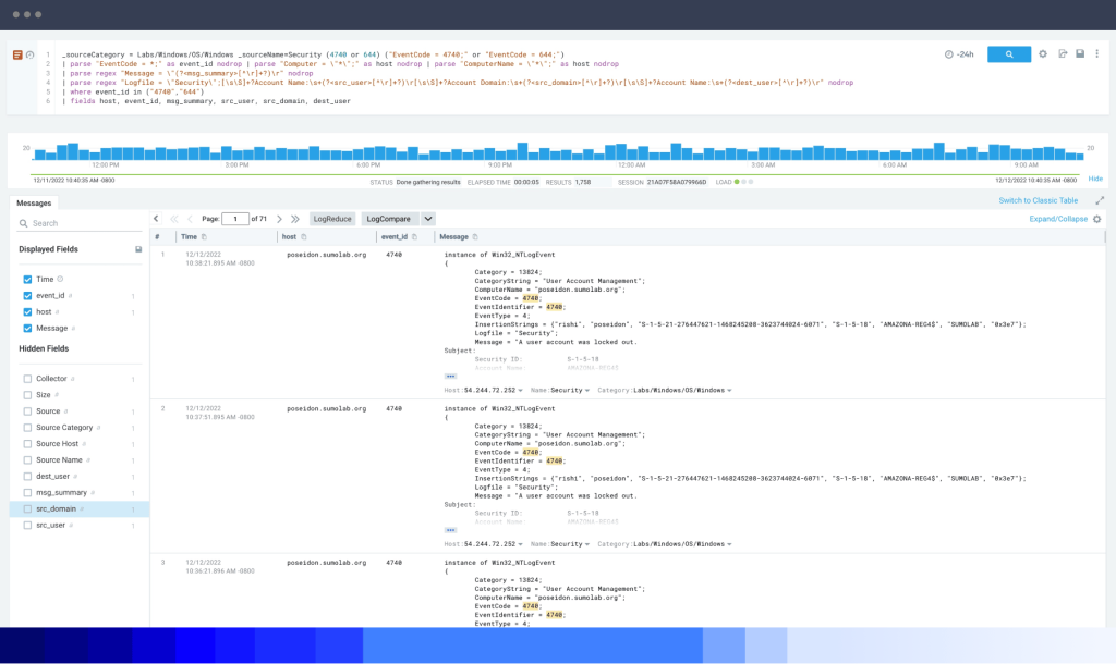 dashboard SearchQuery