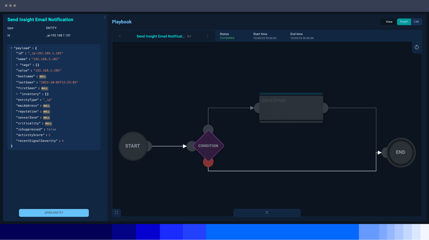 SecOps 6 dashboard secops auto5 v3