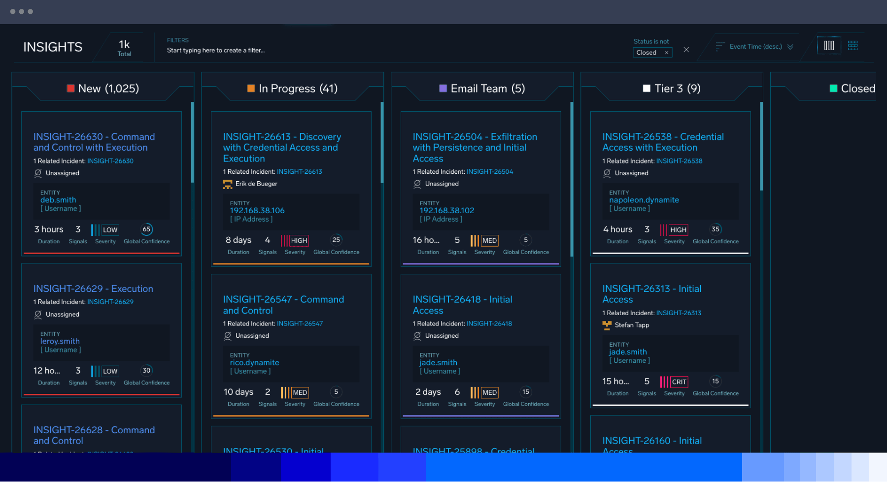 SecOps 5 dashboard secops case m4 v3