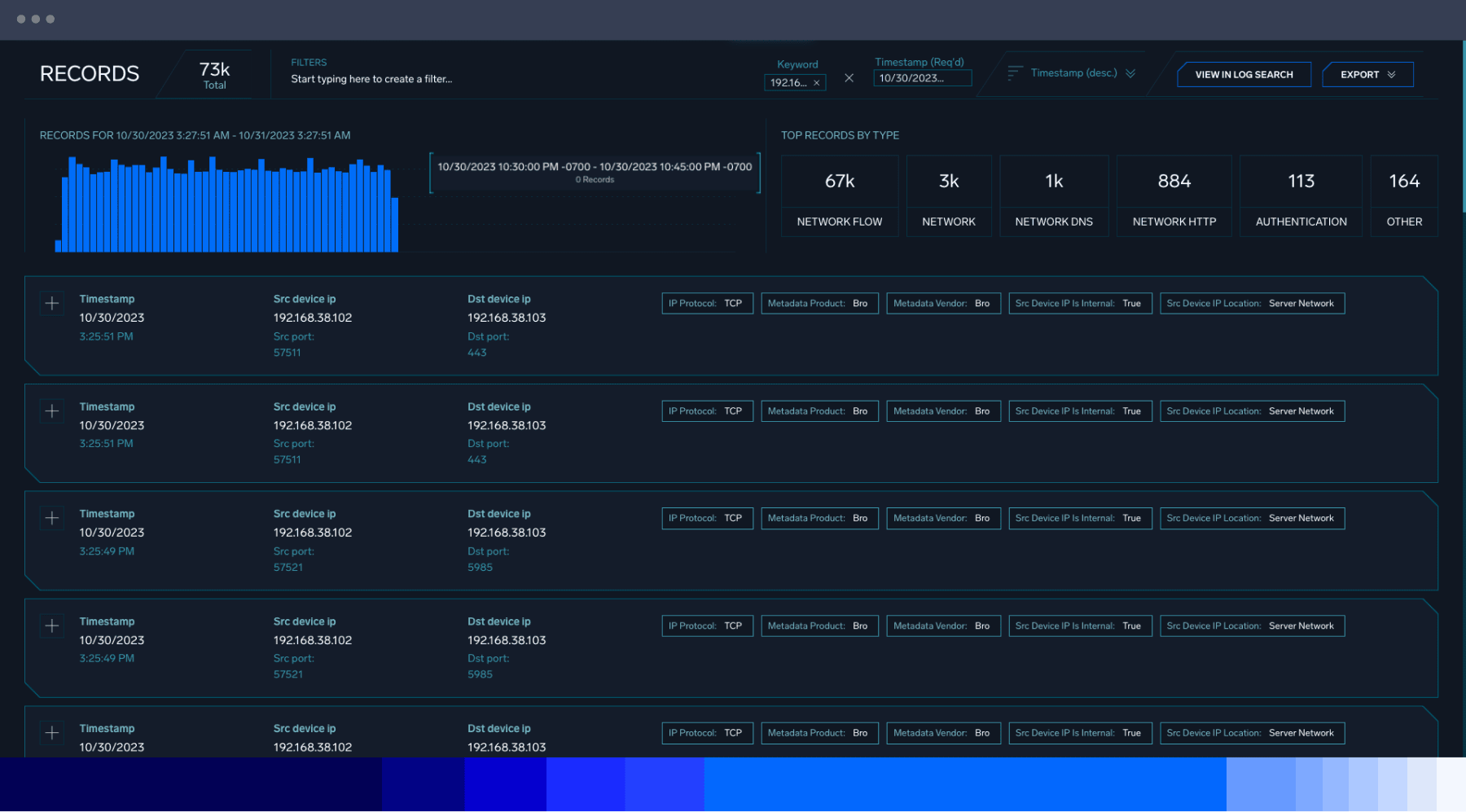SecOps 7 dashboard secops threat 6 v3