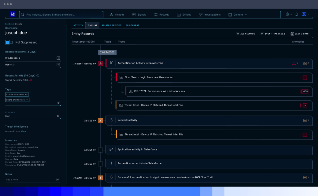 User and entity behavior analytics