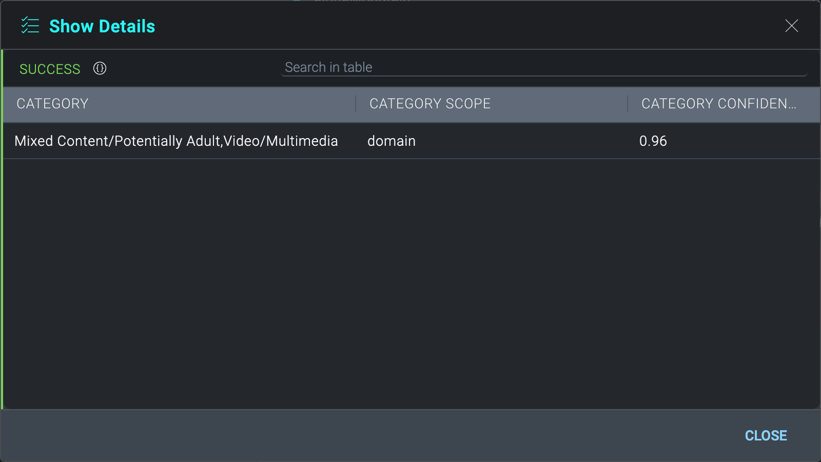 dashboards alpha mountain dashboard3