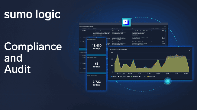 thumb ComplianceandAudit Meta 1200x628 1