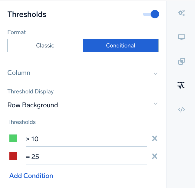 whatsnew Dashboards Conditional thresholds